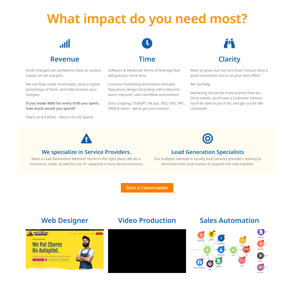 swiftmarketing.com 1